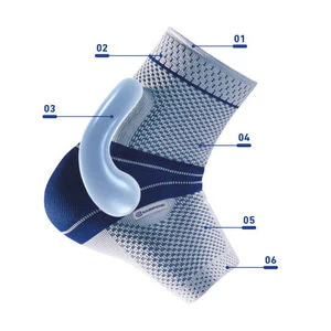 Bauerfeind MalleoTrain Ankle Brace - Image 4