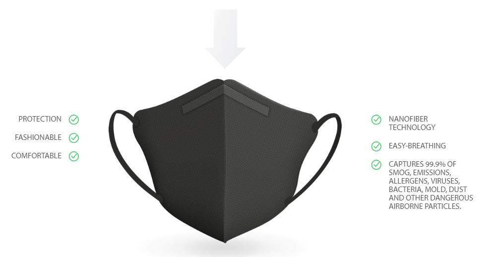 Respilon Respipro Carbon - Image 5