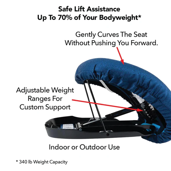 Carex Uplift Seat Assist Plus (195-350lb) - Image 2