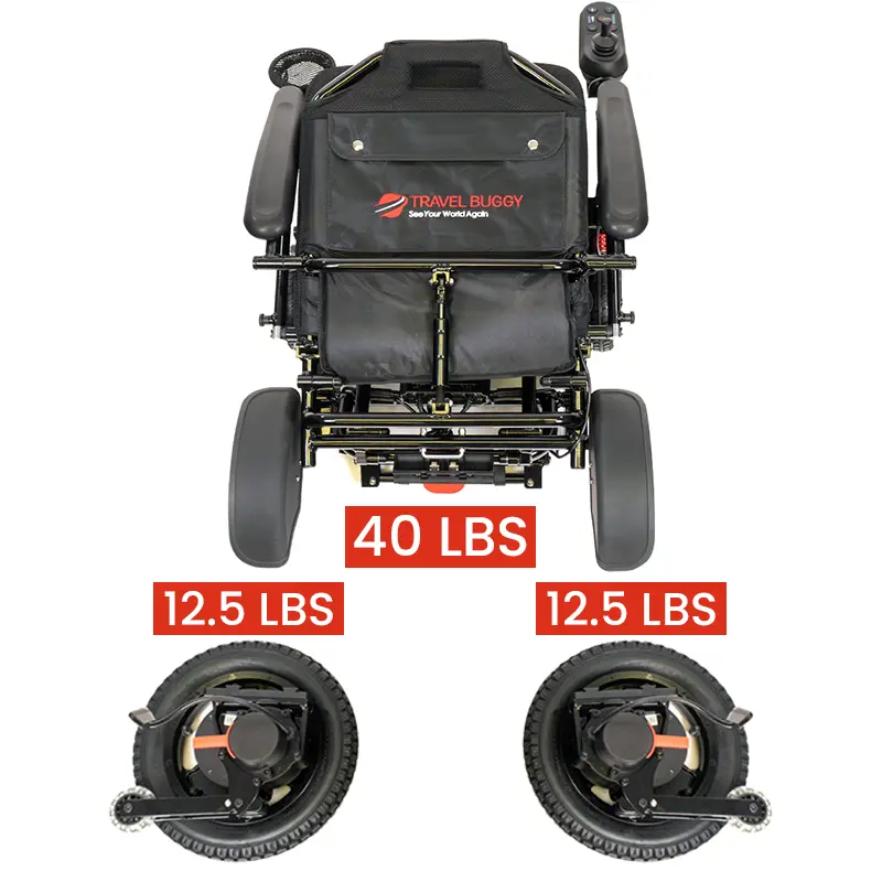 Travel Buggy City 2 Plus Power Chair - Image 7