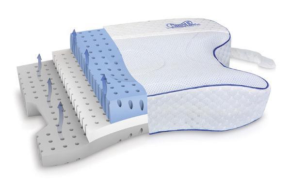 Contour CPAP Max Pillow 2.0 - Image 4
