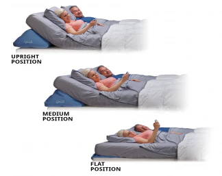 Contour Mattress Genie - Image 3