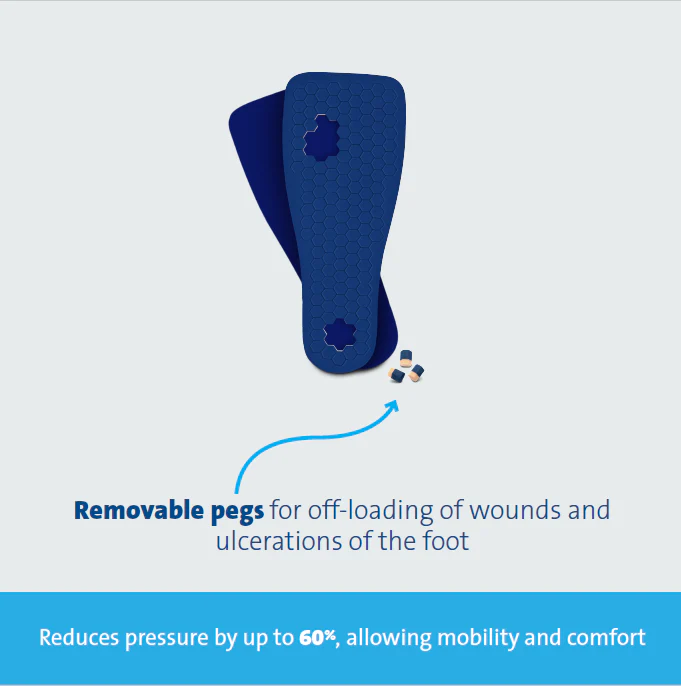 Darco PegAssist Insole PTQ Series - Image 3