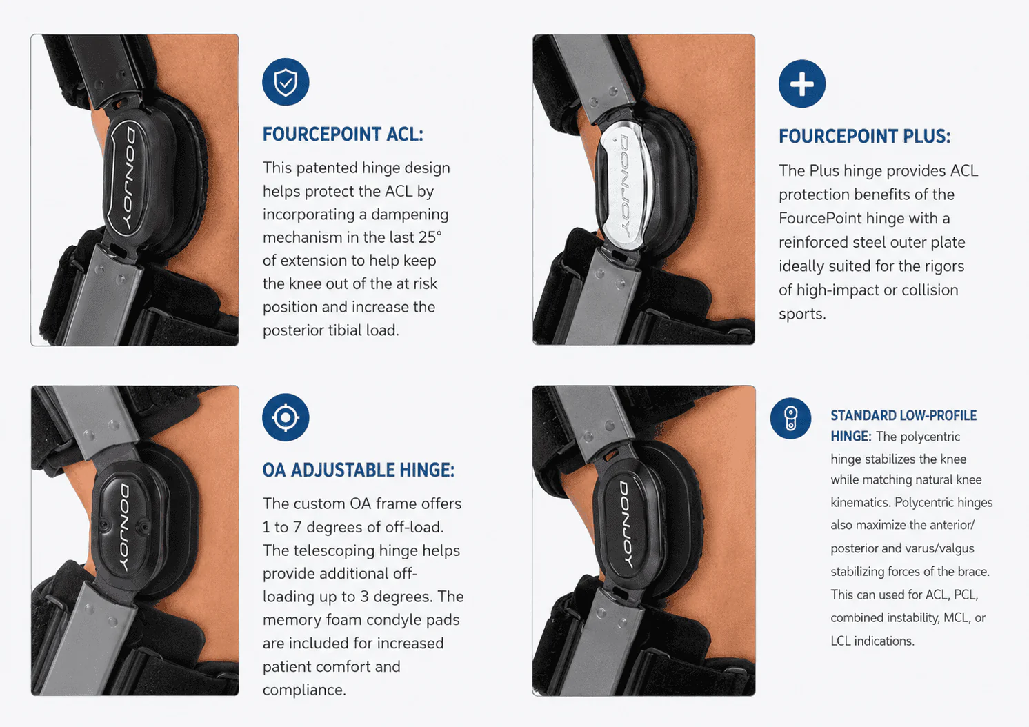 DonJoy Defiance Pro Custom Knee Brace - Image 7