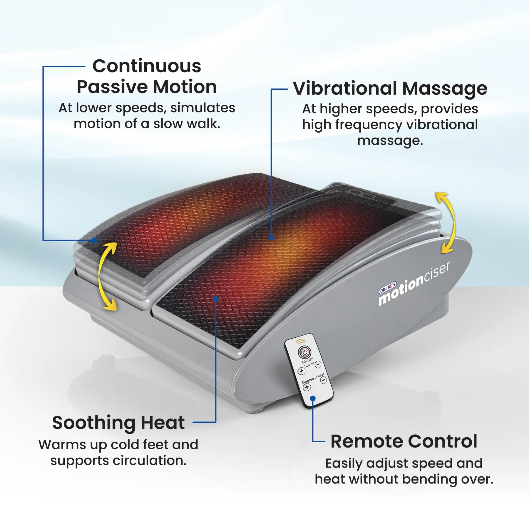 Dr Ho's DR-HO'S MotionCiser Heated Foot and Leg Exerciser - Image 3
