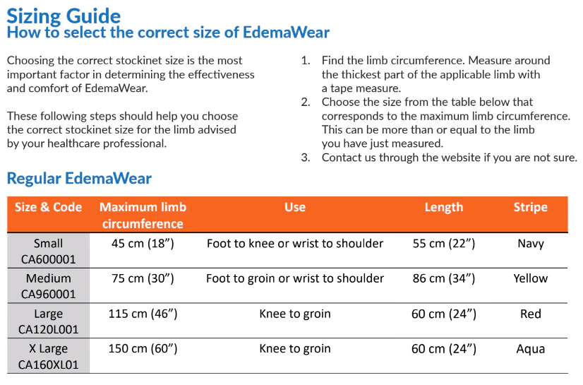Quart Medical Edemawear Unisex EdemaWear 10-20mmHg - Image 3