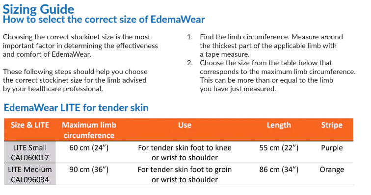 Quart Medical EdemaWear Unisex Lite 6mmHg - Image 3