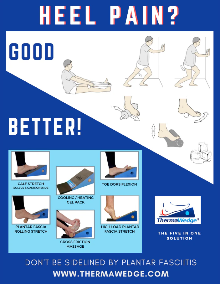 Fitterfirst Termawedge, Plantar Fasciitis Device - Image 6