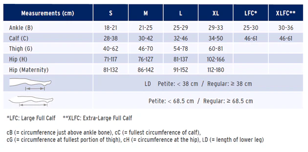 Jobst forMEN Knee High 20-30mmHg - Image 3