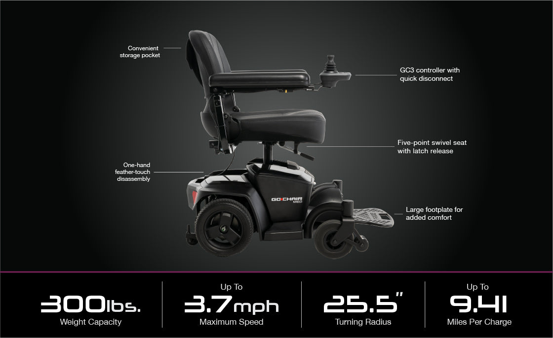 Pride Mobility Go Chair MED Power Chair - Image 3