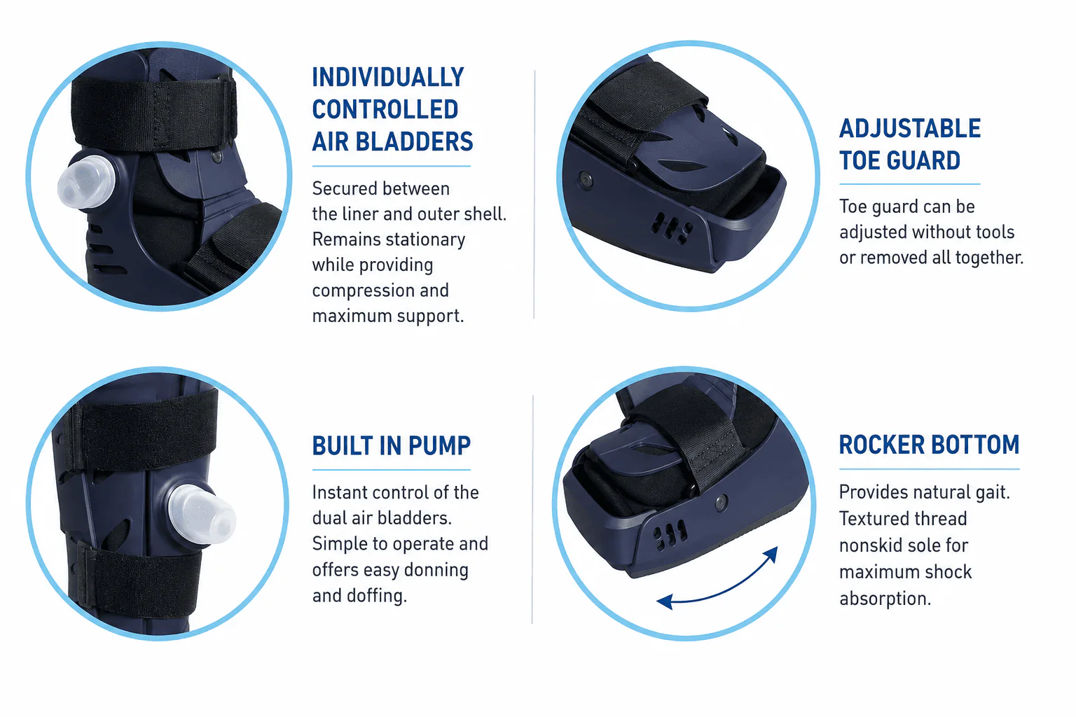 Galien Ortho Go Walker Air Cast Boot Tall, Midnight Blue - Image 3