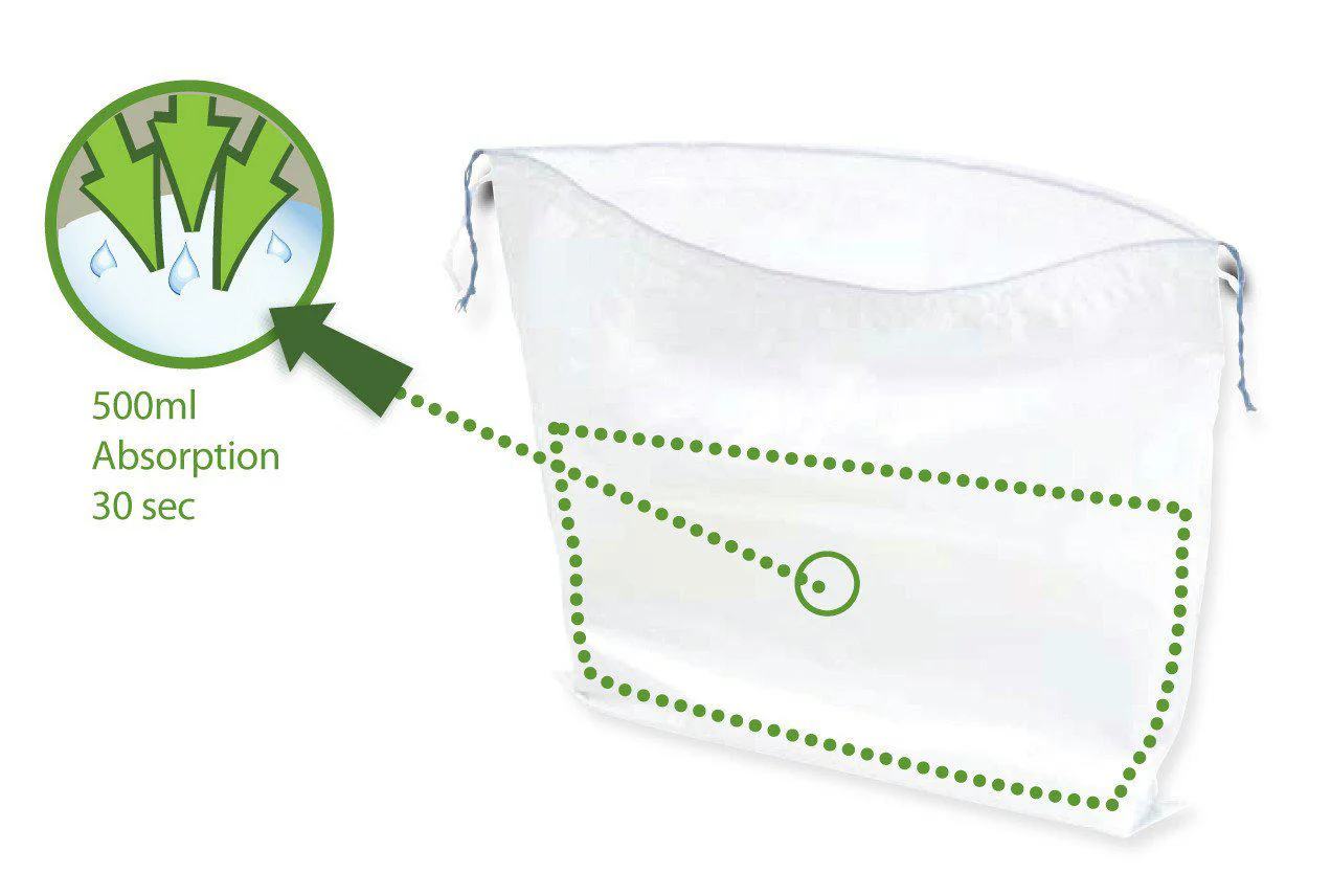 Hygie Emesis Covers/Bags - Image 5