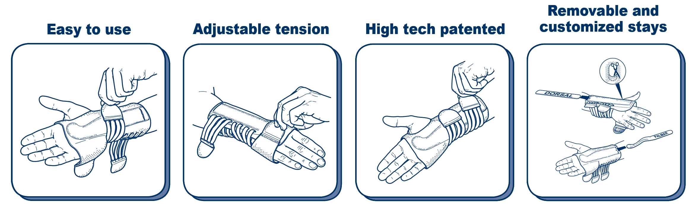 M-Brace Wrist Splint - Image 2