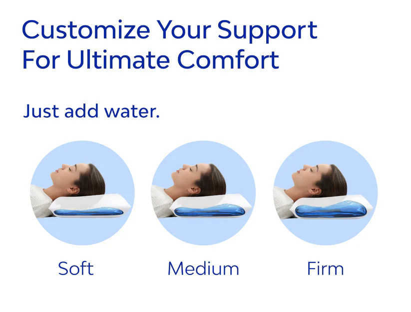 Mediflow Elite Premium Fibre Water Pillow - Image 4