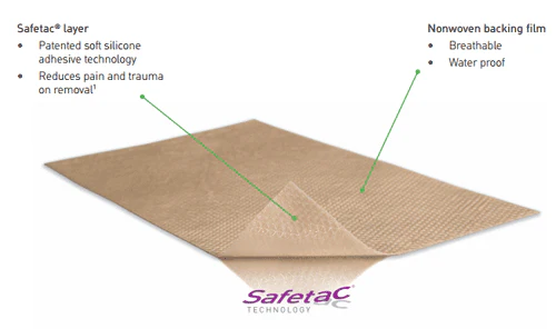 Mölnlycke Mepiform Scar Reduction Dressings - Image 4