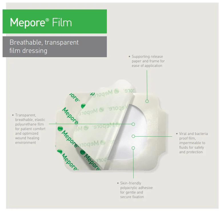 Mölnlycke Mepore Film Dressing - Image 3