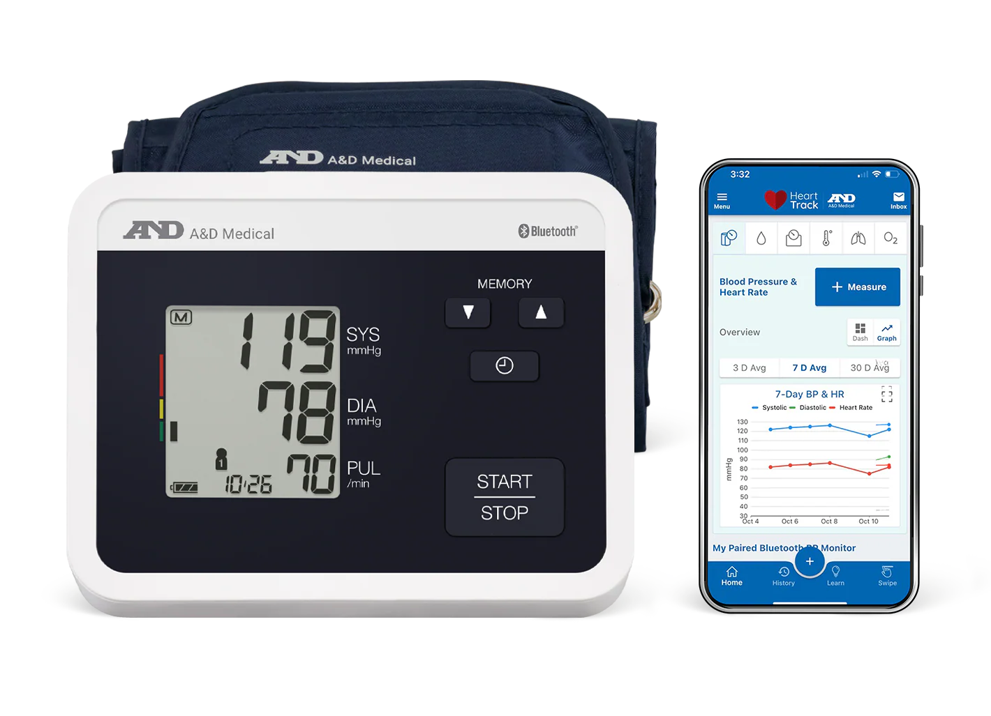 A & D Multi User Bluetooth Premium Blood Pressure Monitor