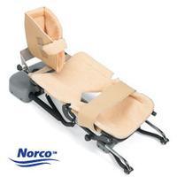 North Coast Medical Norco CPM Patient Kit #1