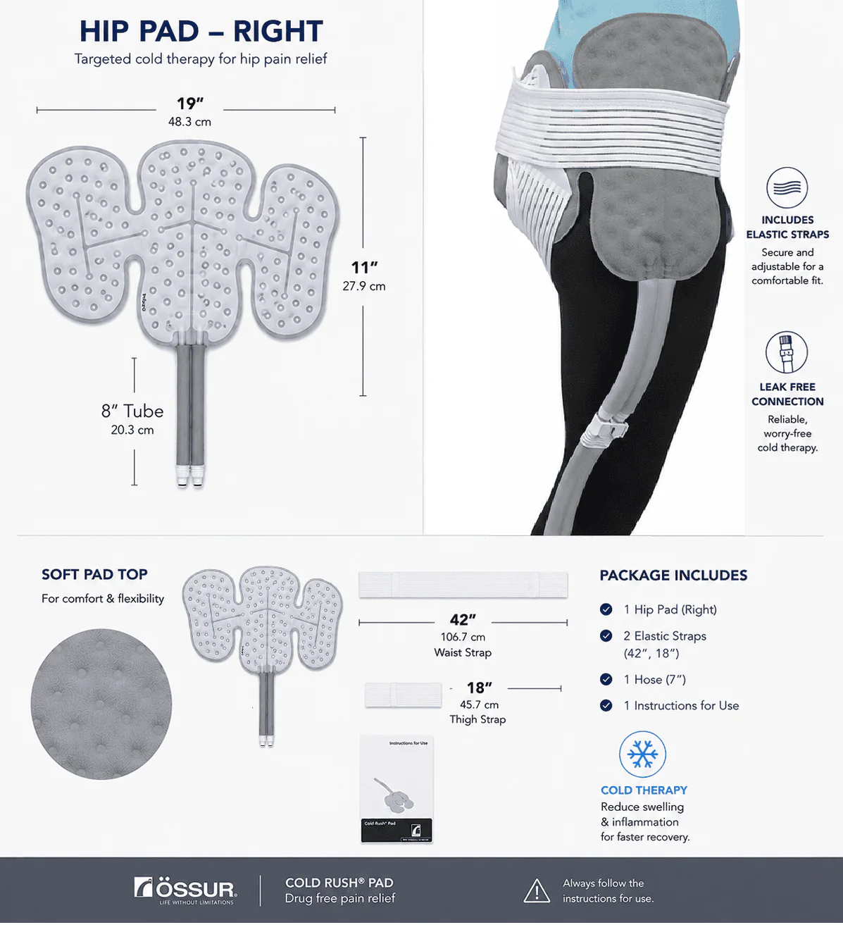 Ossur Cold Rush Cold Therapy Pads - Image 11