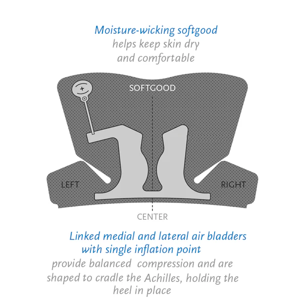 Ossur Rebound Air Walker Boot - Image 4