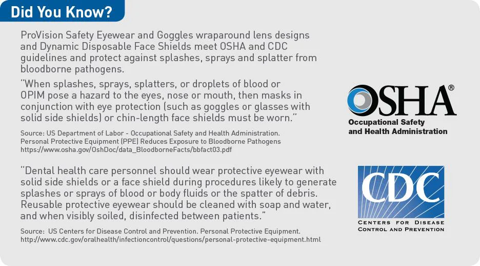 Palmero ProVision Goggle Eye wear - Image 5