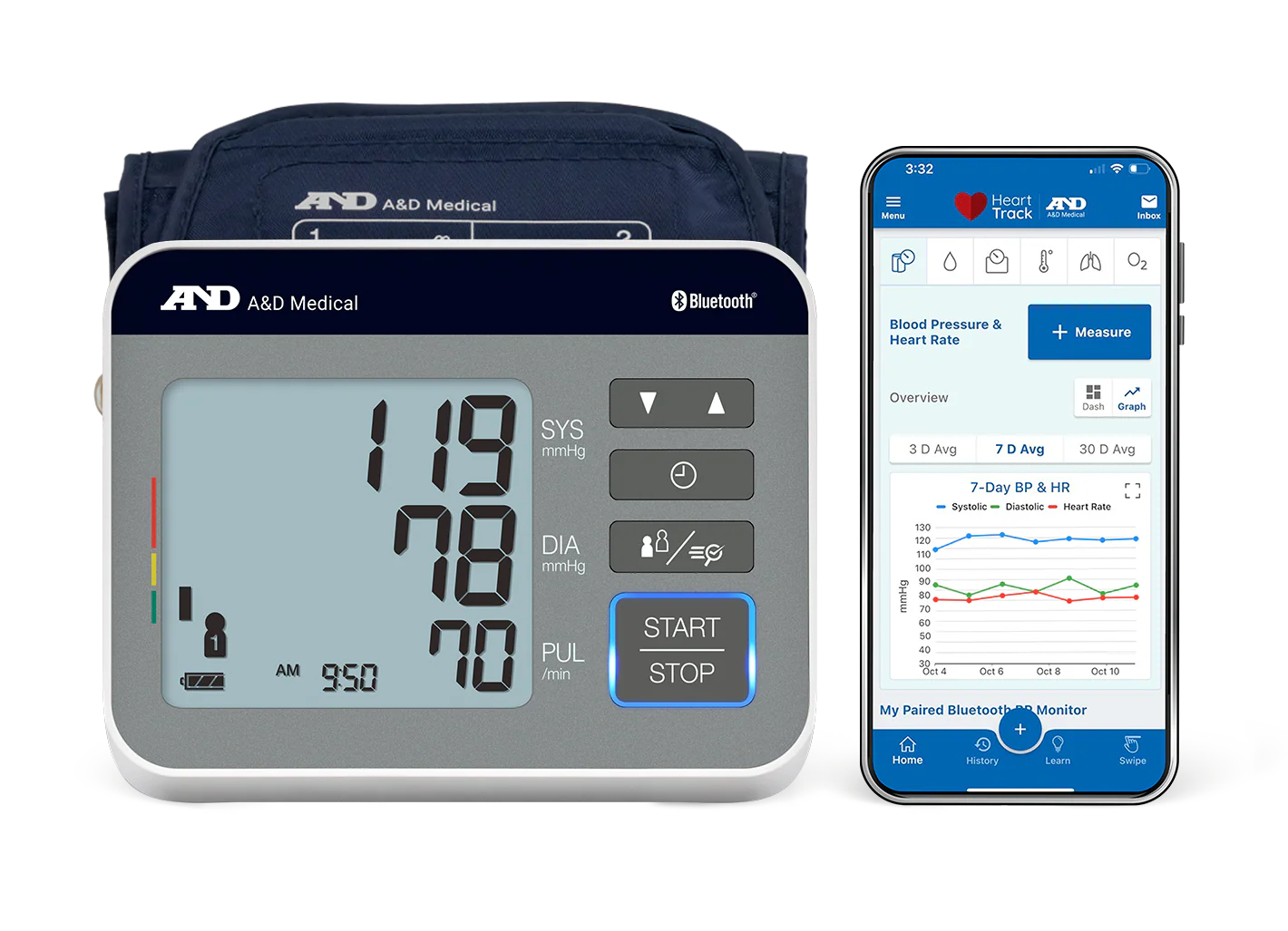 A & D Precision Check Bluetooth Premium Blood Pressure Monitor
