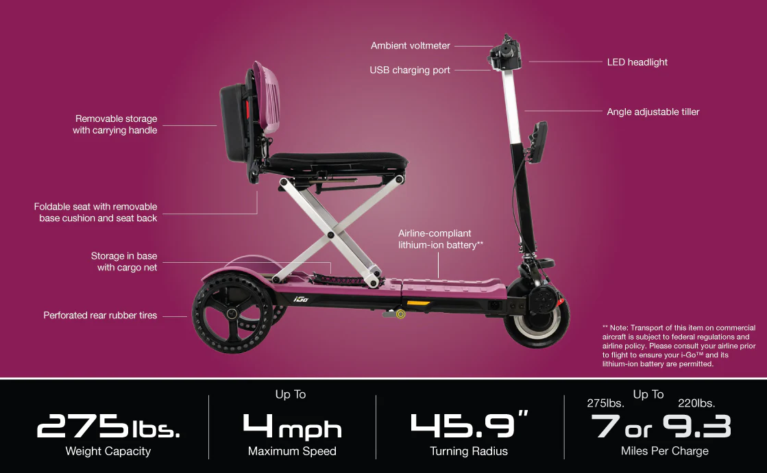 Pride Mobility i-Go 3-Wheel Folding Scooter - Image 8