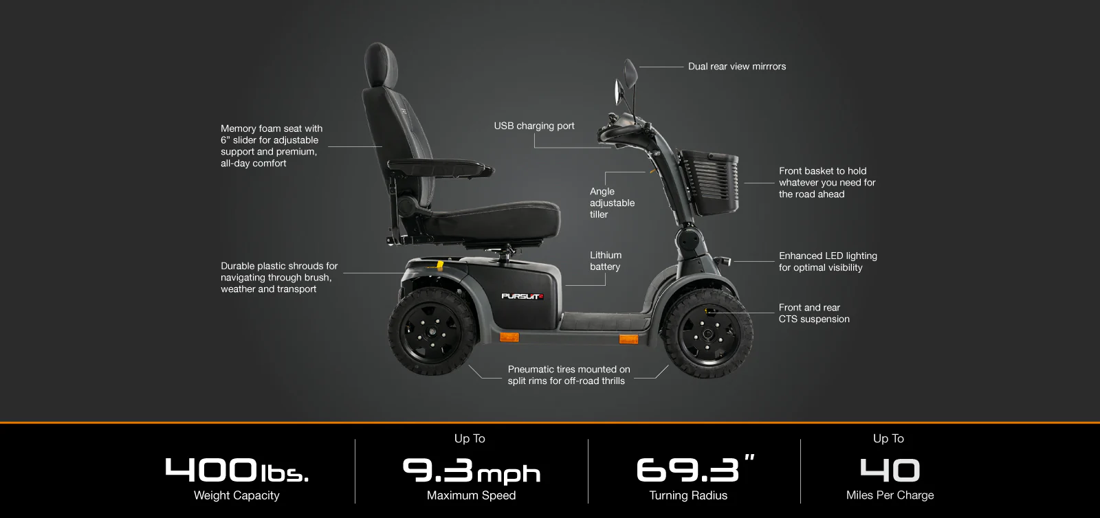 Pride Mobility Pursuit II 4-Wheel Mobility Scooter - Image 4