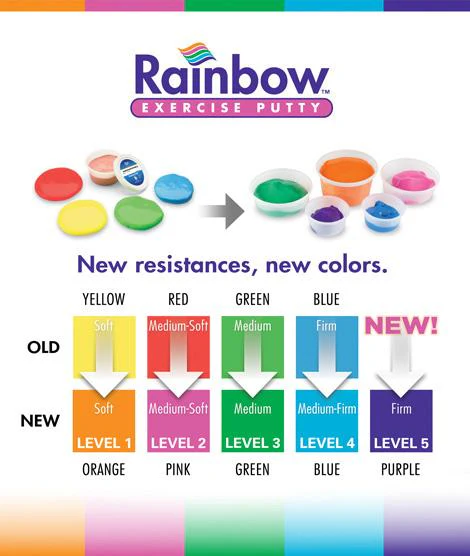 North Coast Medical Rainbow Exercise Putty - Image 2