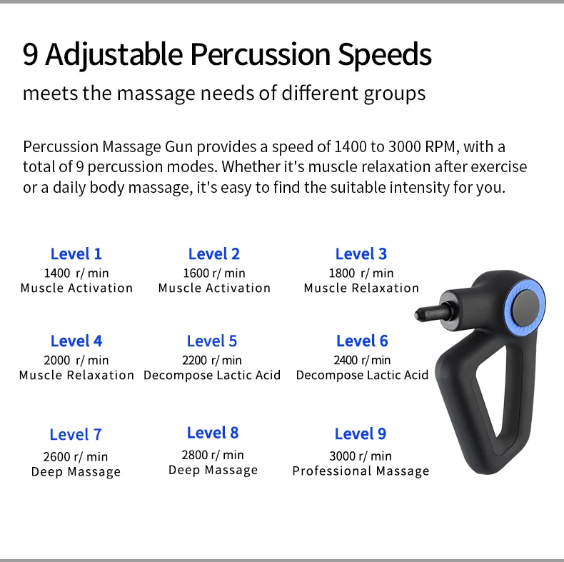 Relaxus Kayo Pro Percussion Massage Gun with 4 Attachments 703289 - Image 3