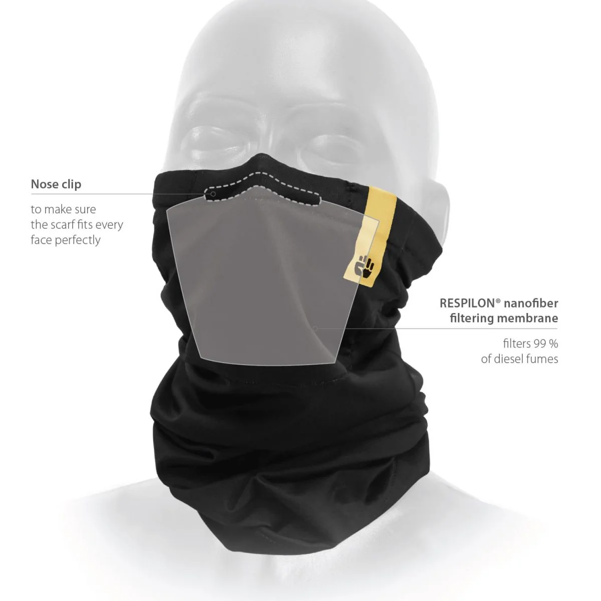 Respilon R-Shield Scarf Mask - Image 3