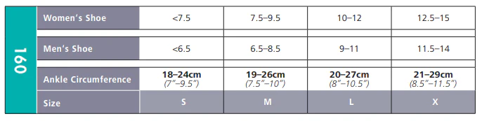 Sigvaris Unisex Diabetic Eversoft Knee High 8-15mmHg - Image 3