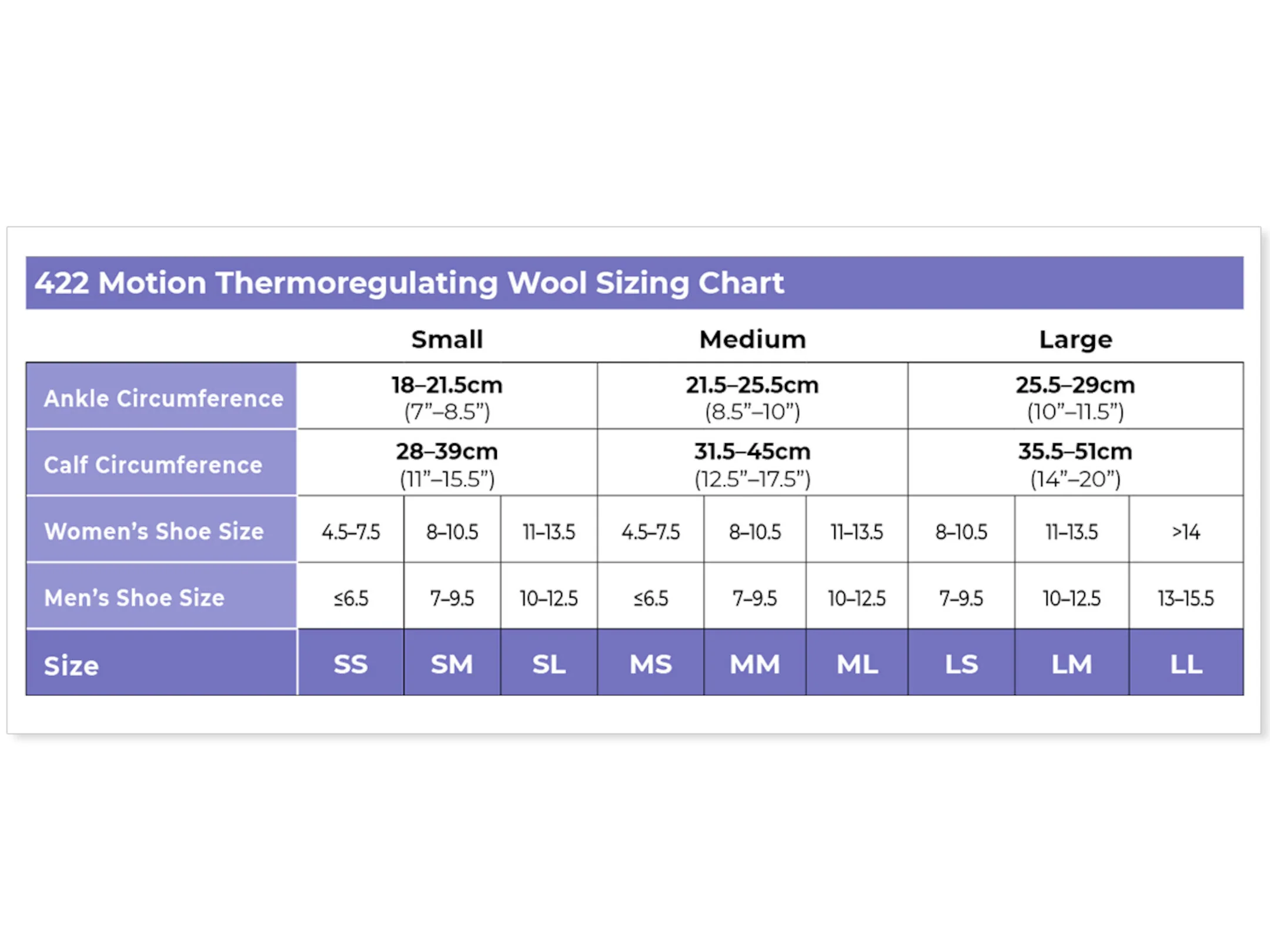 Sigvaris Thermoregulating Wool Knee High 20-30mmHg - Image 5