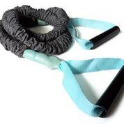 Prism Fitness Smart Covered Resistance Toners - Image 2