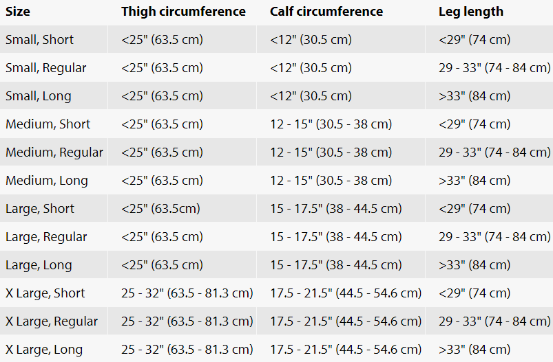 Covidien Unisex T.E.D Anti-Embolism Thigh High 8-18mmHg - Image 3