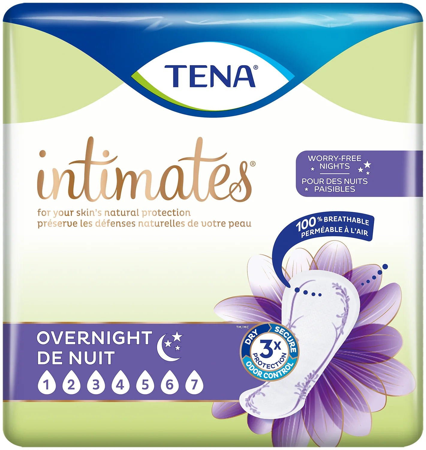 TENA Sensitive Care Extra Coverage Overnight Pads