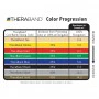 Thera-Band Exercise Tubing - Image 3
