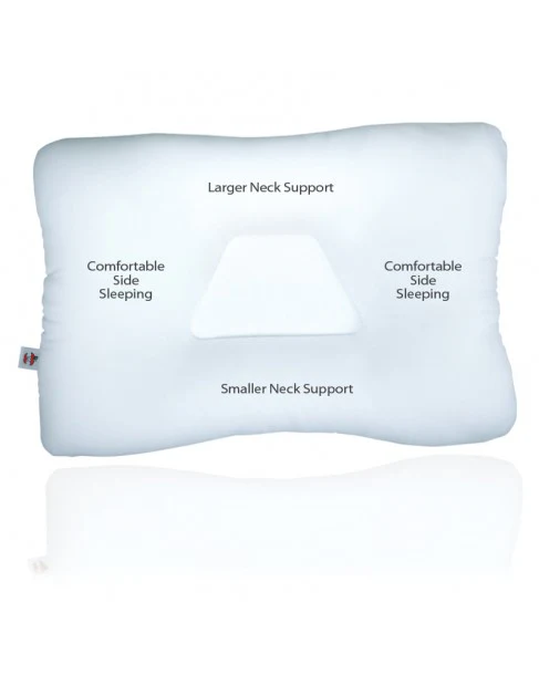 Core International Tri-Core Cervical Support Pillow Family - Image 2