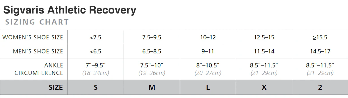 Sigvaris Athletic Recovery Knee High 15-20mmHg - Image 5