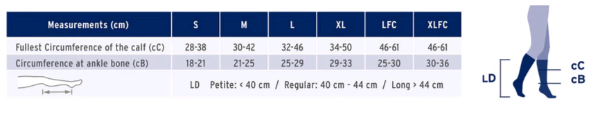 Jobst Unisex Style Knee High 20-30mmHg - Image 5