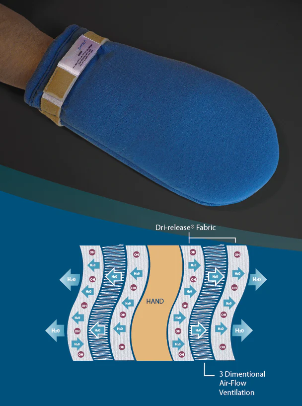 Ventopedic Mitten