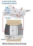 Ventopedic Moisture Control Abdominal Binder - Image 3