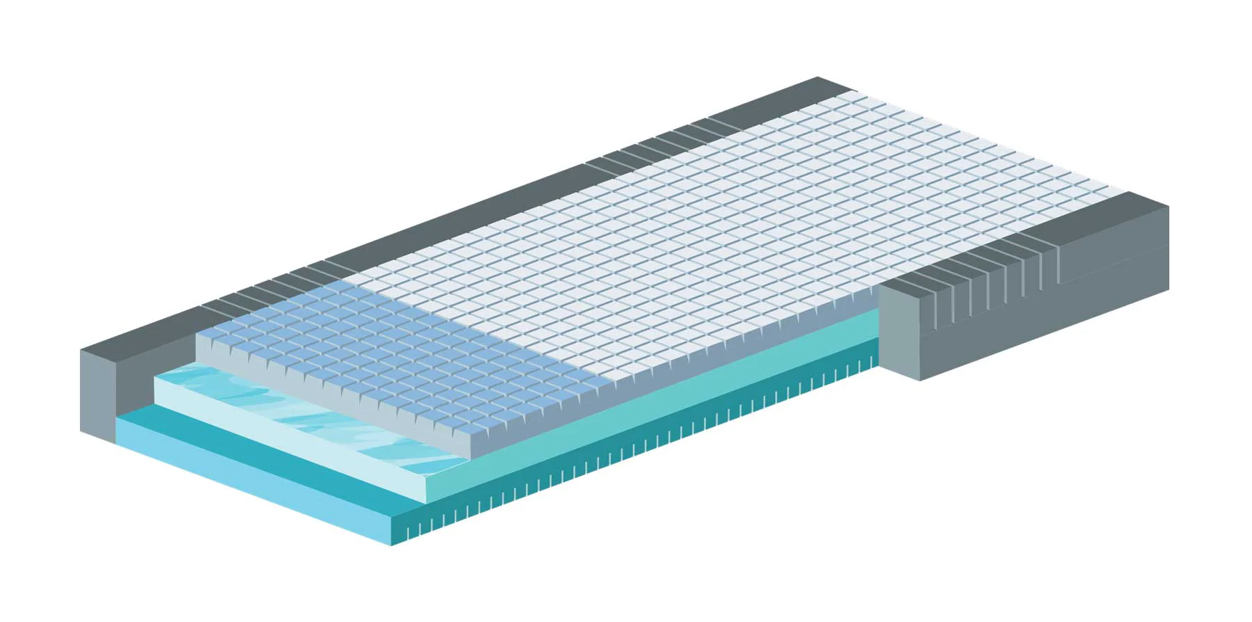 Blake Medical Viva Mattress