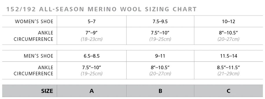 Sigvaris Womens All Season Merino Wool Knee High 15-20mmHg - Image 4